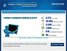 Tablet Screenshot of forex-trading-signals.info